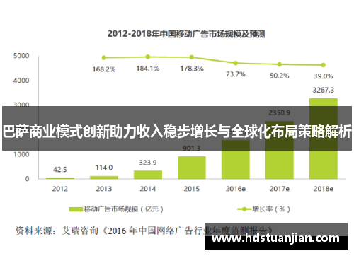 巴萨商业模式创新助力收入稳步增长与全球化布局策略解析